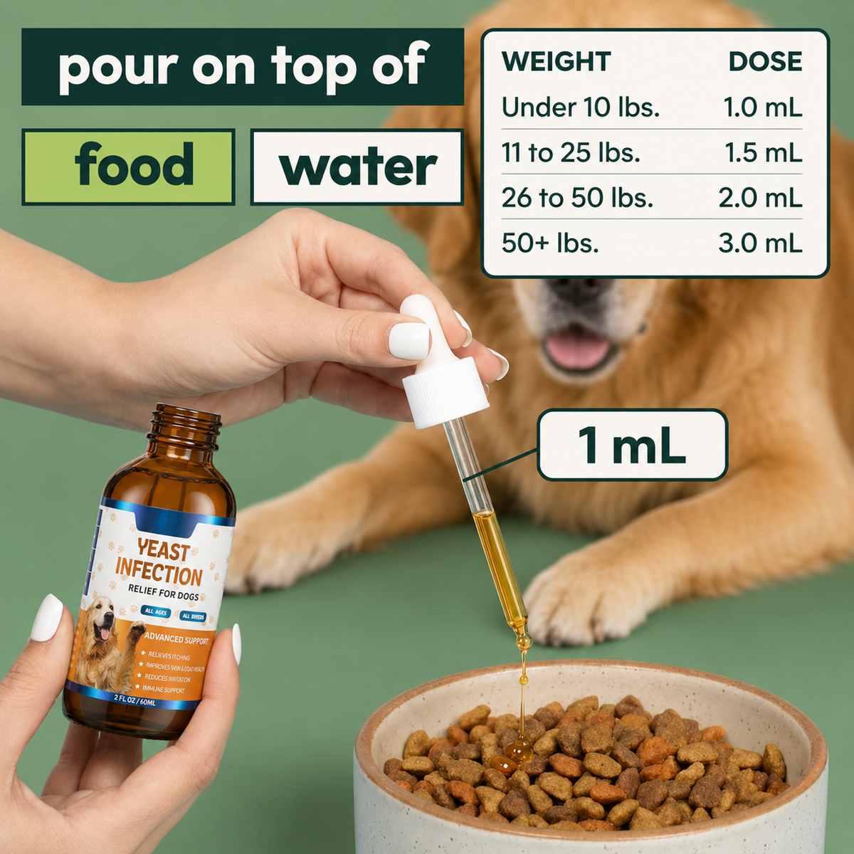 PawCalm Itch Drops